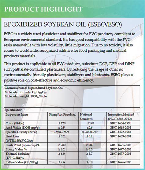 Epoxidized Soybean Oil (ESBO) in Medical Products.